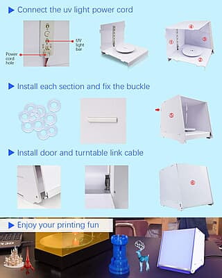 Sunlu UV Curing DIY KIT RC-1 Plus