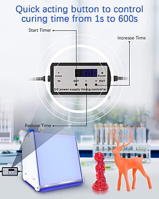 Sunlu UV Curing DIY KIT RC-1 Plus