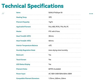 Sunlu Filament Dryer S4